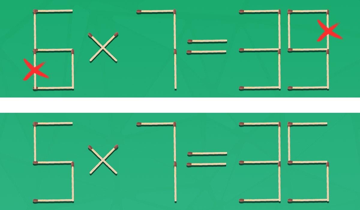 Aby bola rovnosť správna, musíte odstrániť 2 zápalky: rýchly IQ test